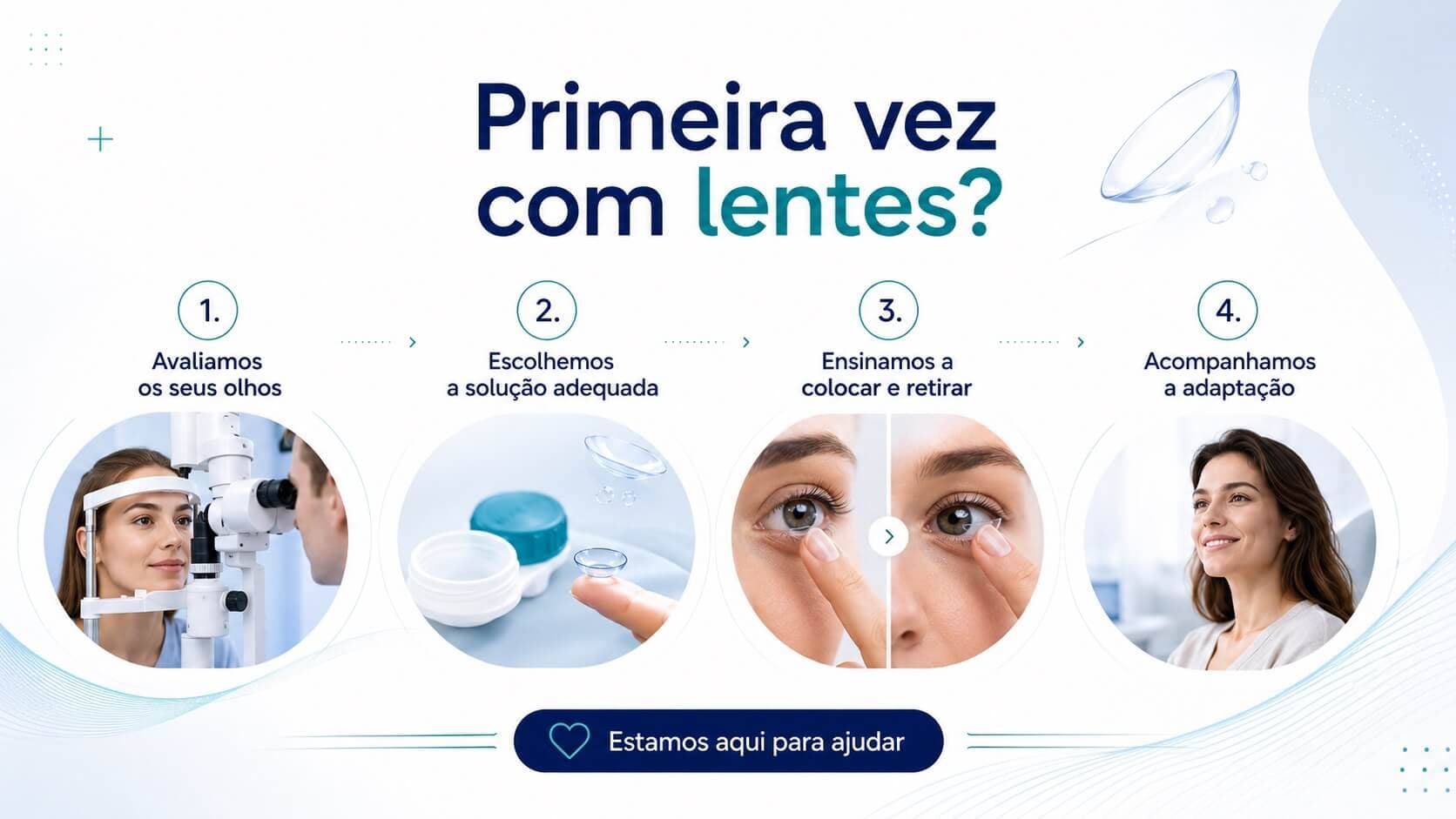 Primeira vez com lentes de contacto